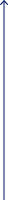 1a