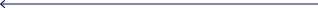 2a